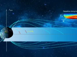 Mysterious 'Chorus Waves' Detected Far Beyond Earth's Magnetosphere